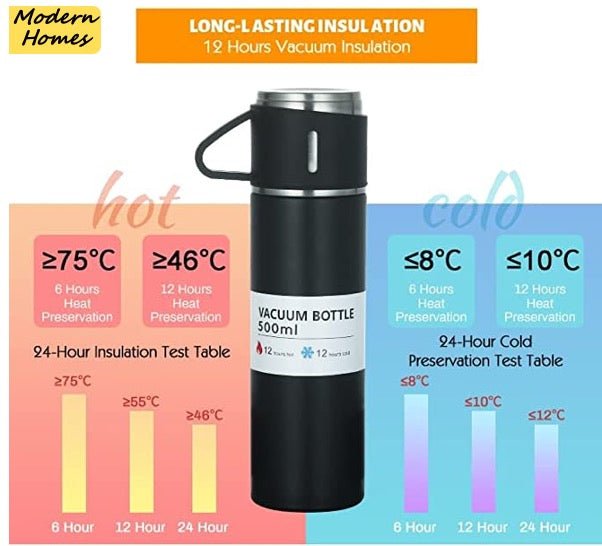 HOT&COOL™ Portable Thermos Flask (Z Black) - HOT & COLD with 3 Cups - ModernHomes